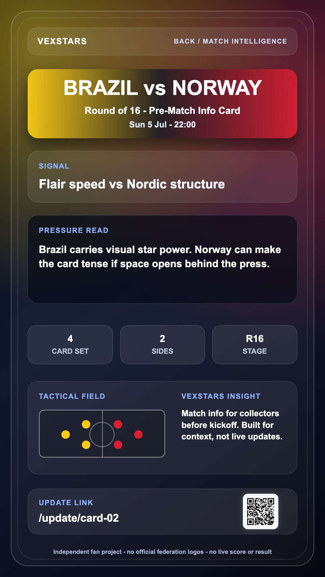 VexStars Brazil vs Norway Round of 16 info back card