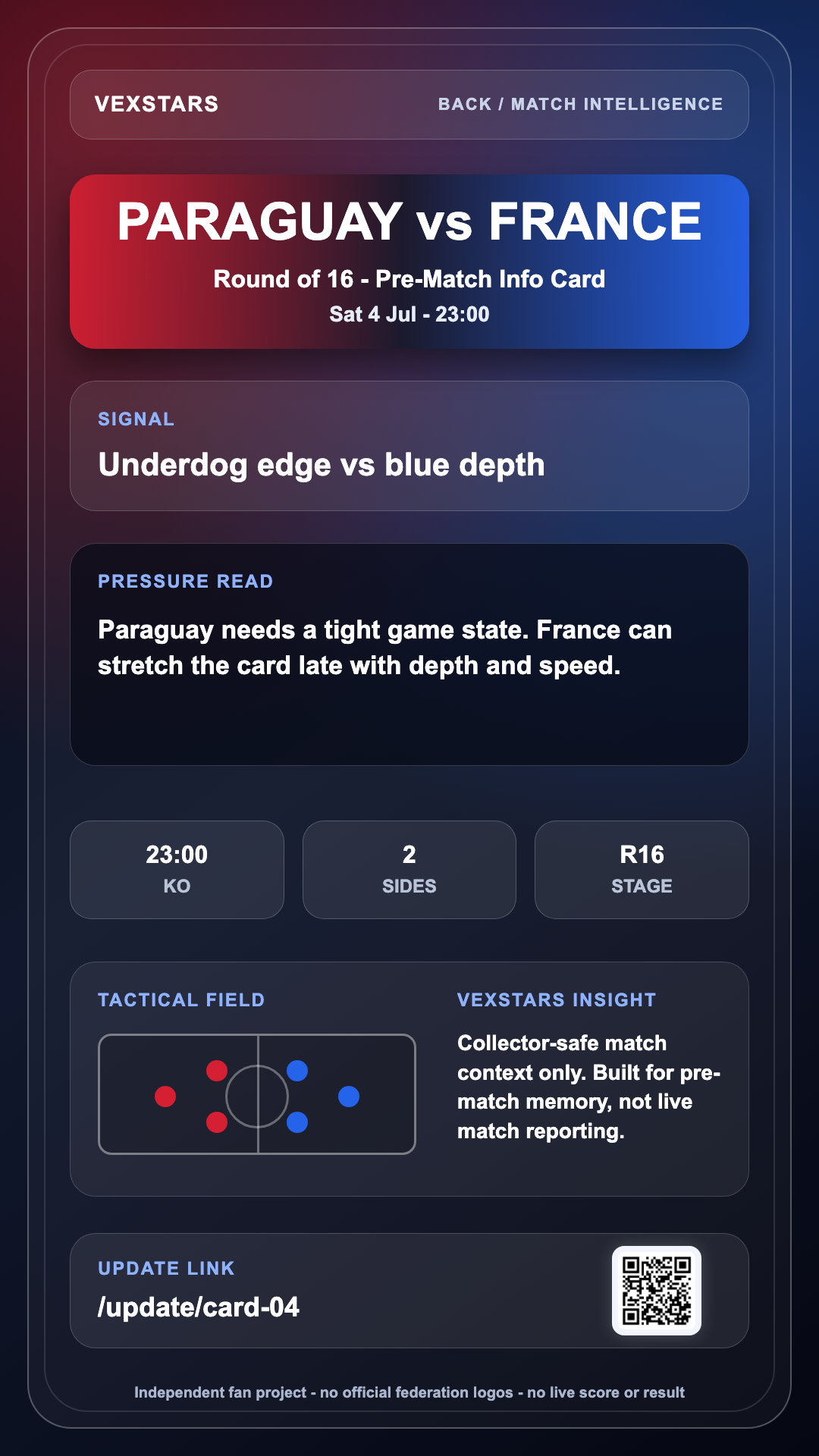 VexStars Paraguay vs France Round of 16 info back card